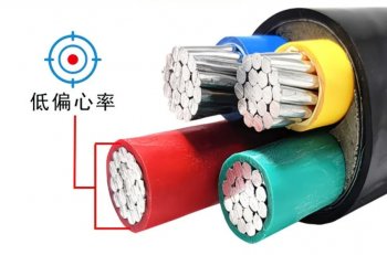 電線電纜分類詳細(xì)匯總